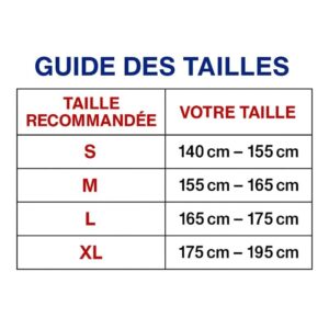 Guide des tailles Déguisement Carapuce