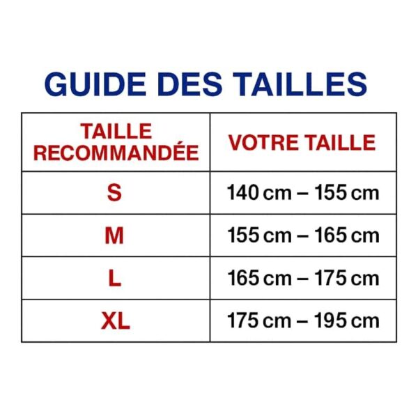 Guide des tailles Déguisement Carapuce